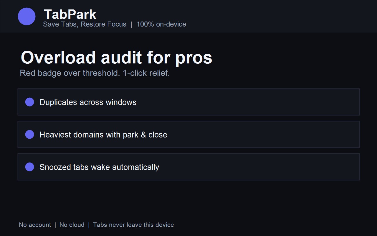TabPark overload audit — duplicates, heaviest domains, snoozed tabs